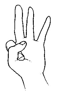 VayuMudra