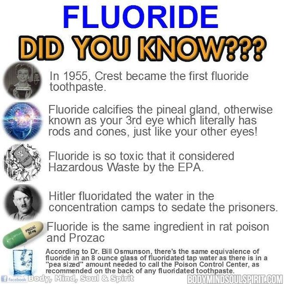 fluoride
